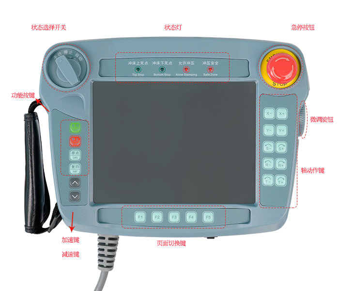 沖壓機械手控制系統(tǒng)手控器 沖壓機械手控制系統(tǒng)手控器